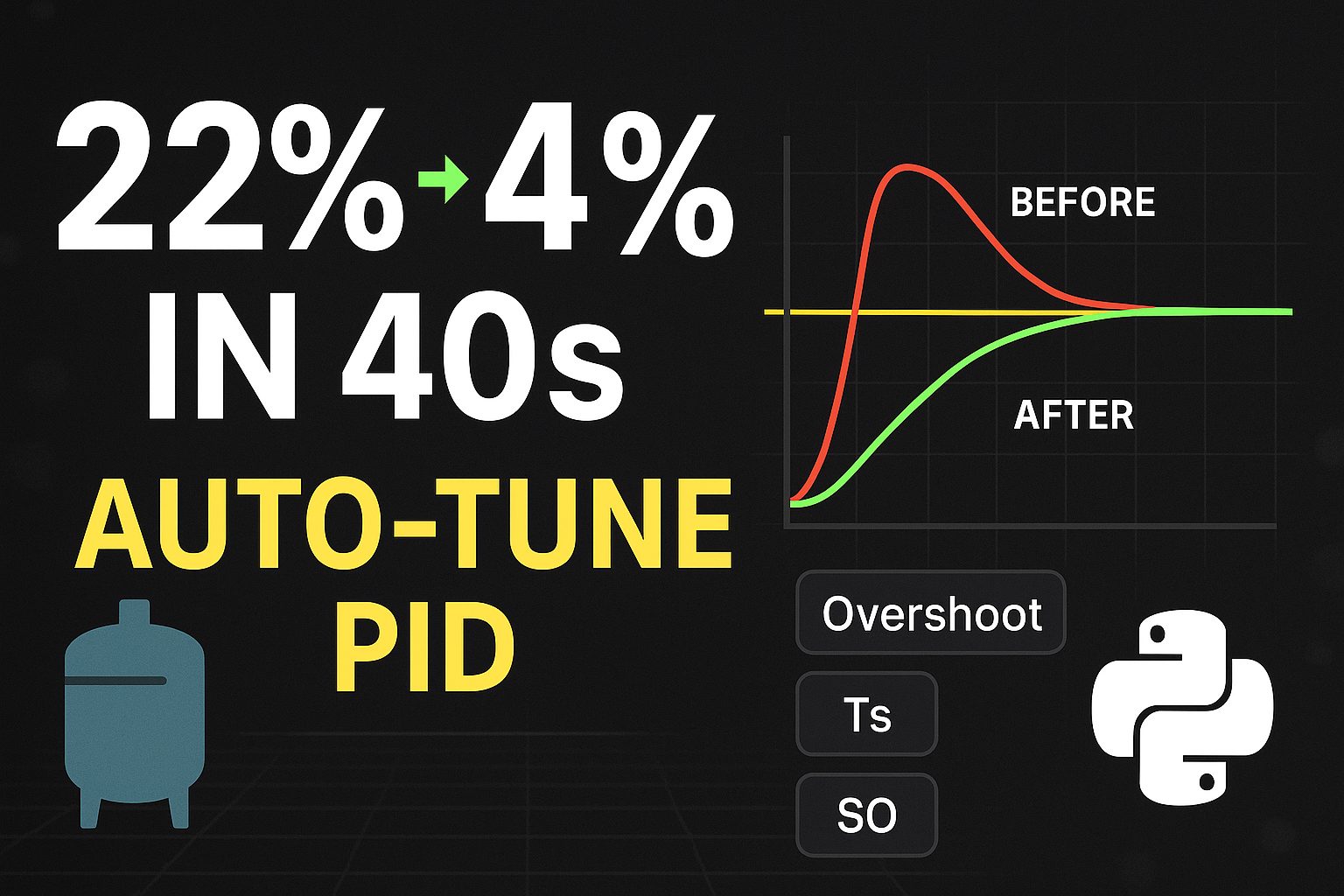 PID tuning in Isaac Sim