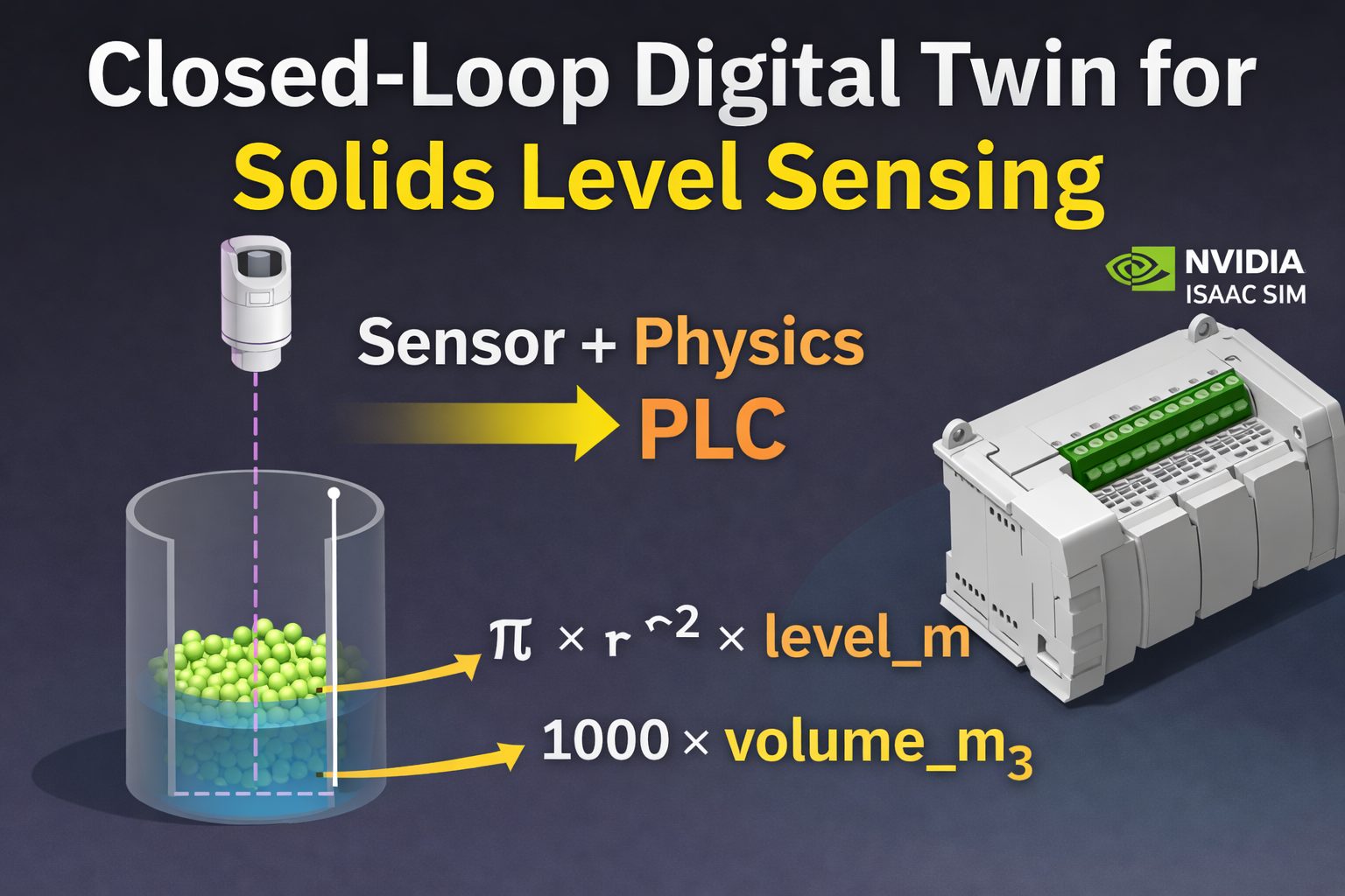 Solids level sensing digital twin